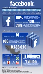facebook_infographic3